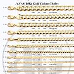 Americas-Gold-Chain-Catalog-Page-03-high-res-3.jpg