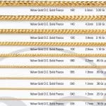 Americas-Gold-Chain-Catalog-Page-10-high-res.jpg