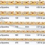 Americas-Gold-Chain-Catalog-Page-03-high-res-4-4.jpg